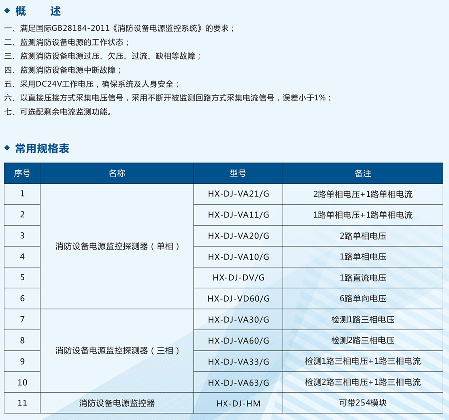 消防設備電源監(jiān)控系統(tǒng)介紹